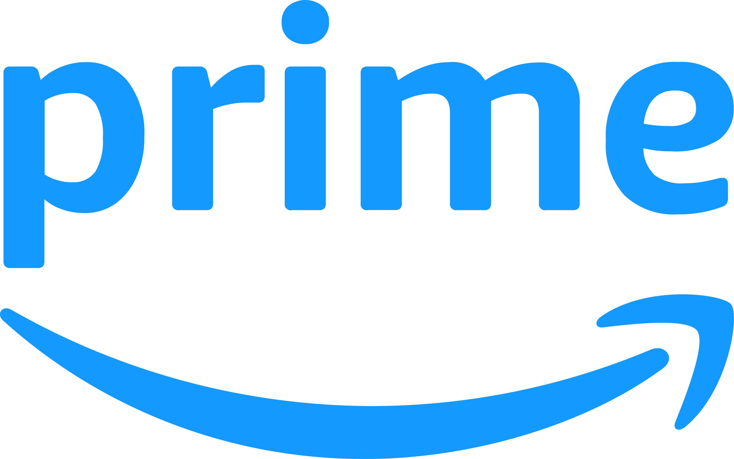 PRIME